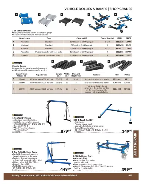 Princess Auto Canada offers from 21 April 2026 to 21 April 2027 AUTO REPAIR DEALS - Page 12