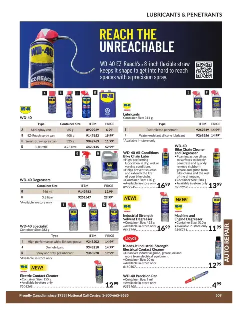Princess Auto Canada offers from 21 April 2026 to 21 April 2027 AUTO REPAIR DEALS - Page 46