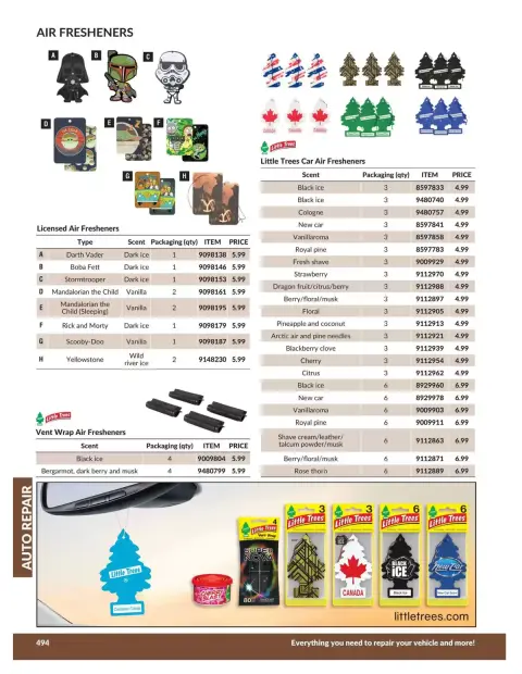 Princess Auto Canada offers from 21 April 2026 to 21 April 2027 AUTO REPAIR DEALS - Page 29