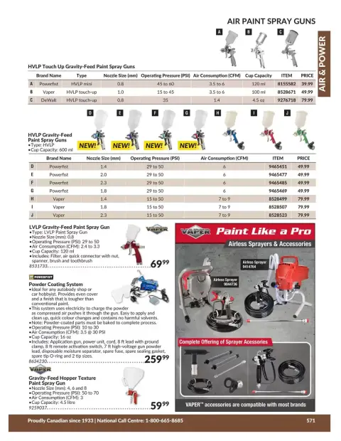 Princess Auto Canada offers from 21 April 2026 to 21 April 2027 AIR & POWER DEALS - Page 30