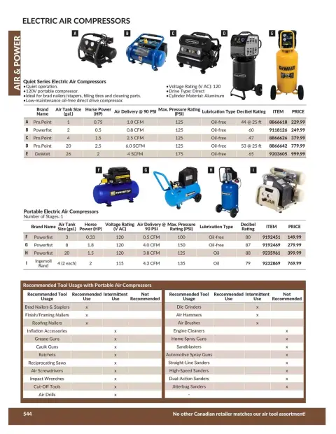 Princess Auto Canada offers from 21 April 2026 to 21 April 2027 AIR & POWER DEALS - Page 3