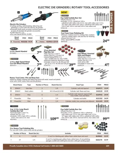 Princess Auto Canada offers from 21 April 2026 to 21 April 2027 AIR & POWER DEALS - Page 70