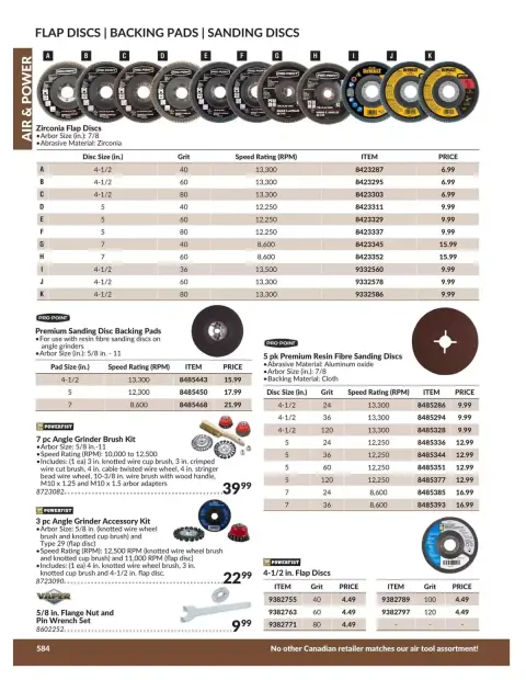Princess Auto Canada offers from 21 April 2026 to 21 April 2027 AIR & POWER DEALS - Page 45