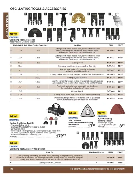 Princess Auto Canada offers from 21 April 2026 to 21 April 2027 AIR & POWER DEALS - Page 69