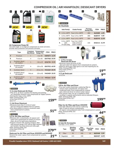 Princess Auto Canada offers from 21 April 2026 to 21 April 2027 AIR & POWER DEALS - Page 8
