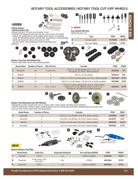 Princess Auto Canada offers from 21 April 2026 to 21 April 2027 AIR & POWER DEALS - Page 72