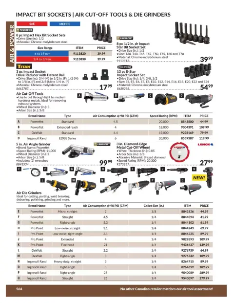 Princess Auto Canada offers from 21 April 2026 to 21 April 2027 AIR & POWER DEALS - Page 23
