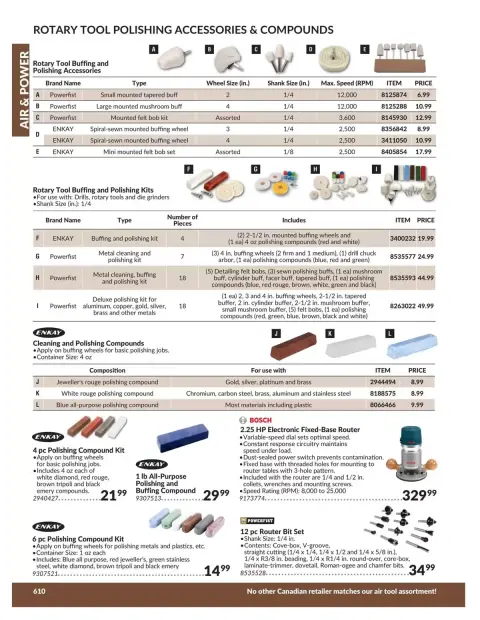 Princess Auto Canada offers from 21 April 2026 to 21 April 2027 AIR & POWER DEALS - Page 71