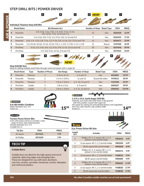 Princess Auto Canada offers from 21 April 2026 to 21 April 2027 AIR & POWER DEALS - Page 55