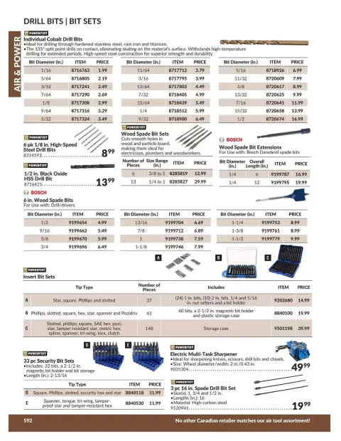 Princess Auto Canada offers from 21 April 2026 to 21 April 2027 AIR & POWER DEALS - Page 53