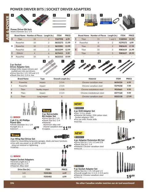 Princess Auto Canada offers from 21 April 2026 to 21 April 2027 AIR & POWER DEALS - Page 57