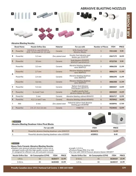 Princess Auto Canada offers from 21 April 2026 to 21 April 2027 AIR & POWER DEALS - Page 40