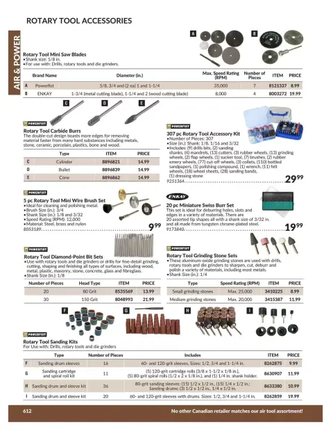 Princess Auto Canada offers from 21 April 2026 to 21 April 2027 AIR & POWER DEALS - Page 73