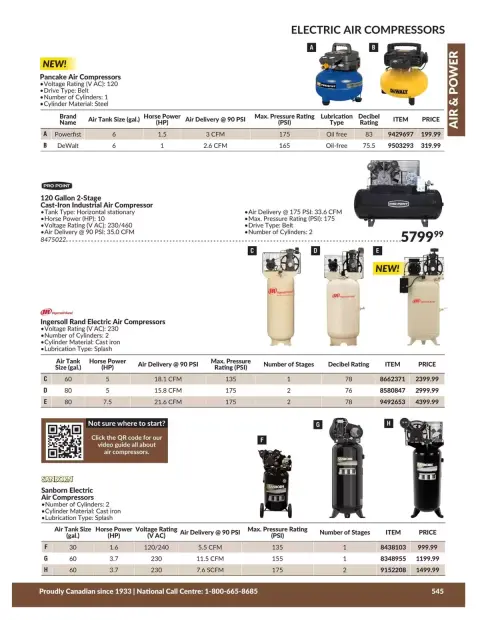 Princess Auto Canada offers from 21 April 2026 to 21 April 2027 AIR & POWER DEALS - Page 4