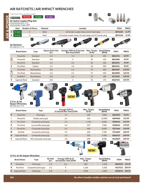 Princess Auto Canada offers from 21 April 2026 to 21 April 2027 AIR & POWER DEALS - Page 19