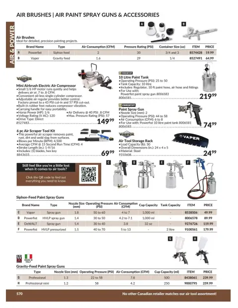 Princess Auto Canada offers from 21 April 2026 to 21 April 2027 AIR & POWER DEALS - Page 29
