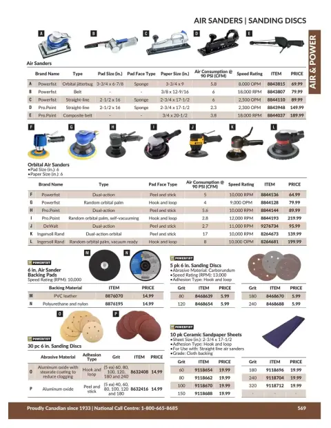 Princess Auto Canada offers from 21 April 2026 to 21 April 2027 AIR & POWER DEALS - Page 28