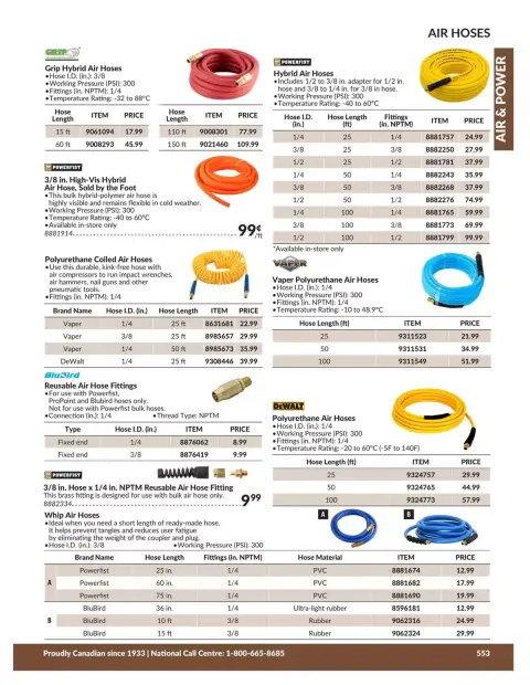Princess Auto Canada offers from 21 April 2026 to 21 April 2027 AIR & POWER DEALS - Page 12