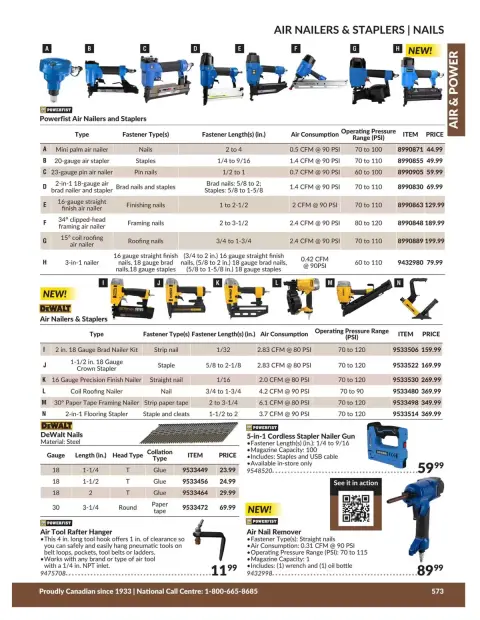 Princess Auto Canada offers from 21 April 2026 to 21 April 2027 AIR & POWER DEALS - Page 32