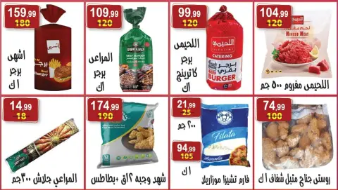 Hyper Al Nisr Egypt offers from 8 to 21 May 2026 The strongest offers - Page 14