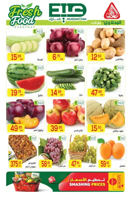 El Mahlawy market offers from 16 to 27 May 2026 Eid Adha Mubarak Offers - Page 10