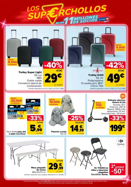 Ofertas de Carrefour España de 12 a 25 mayo 2026 50% QUE VUELVE + 2ª. AL -50% - Página 83
