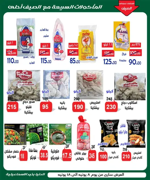 عروض الدنيا بخير هايبر ماركت مصر من ٨ حتى ١٨ يونيو ٢٠٢٦ عروض الصيف - صفحة 3