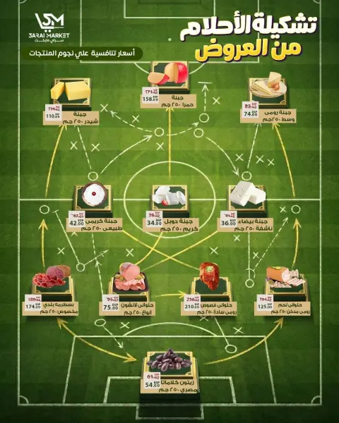 عروض سراي ماركت مصر من ١١ حتى ١٧ يونيو ٢٠٢٦ عروض كأس العالم - صفحة 4