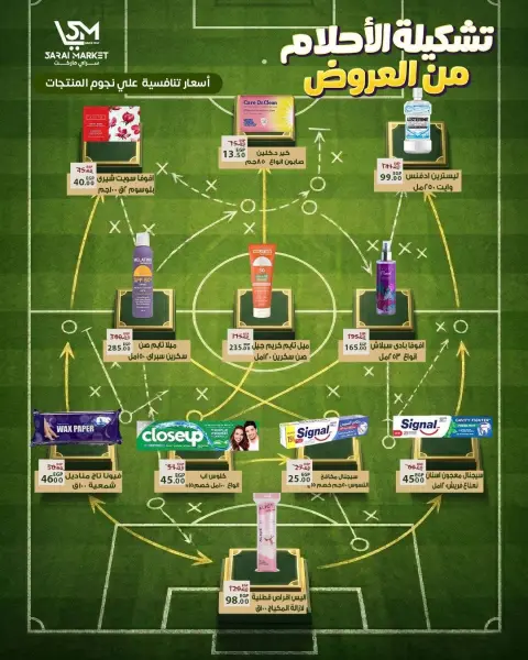 عروض سراي ماركت مصر من ١١ حتى ١٧ يونيو ٢٠٢٦ عروض كأس العالم - صفحة 24