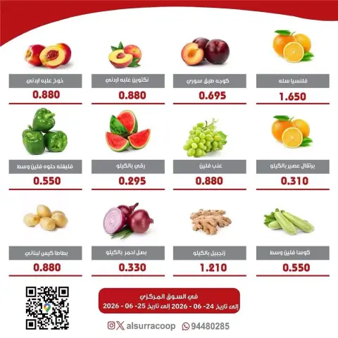 عروض جمعية السرة التعاونية من ٢٤ حتى ٢٥ يونيو ٢٠٢٦ مهرجان الخضار والفواكه - صفحة 3