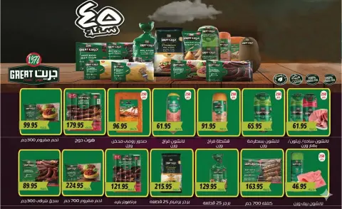 Gizawy Market Egypt offers from 25 June to 1 July 2026 Summer Offers - Page 17