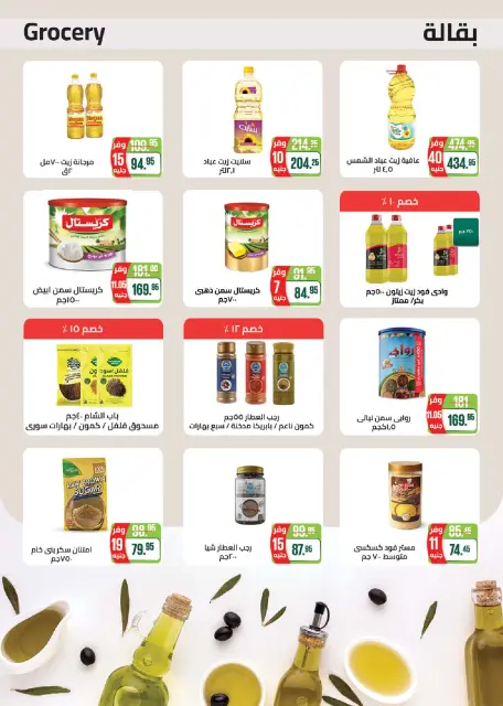Seoudi Market offers from 9 to 19 July 2026 Summer Deals - Page 25
