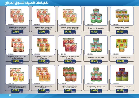 Ofertas de cooperativa Mishref de 15 a 31 julio 2026 Rebajas de verano del Mercado Central - Página 25