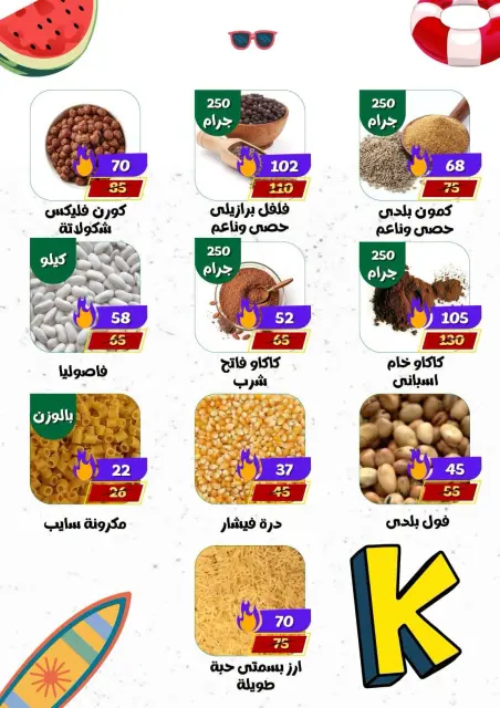 koketa Market Egypt offers from 19 to 25 July 2026 Summer special Offers - Page 7