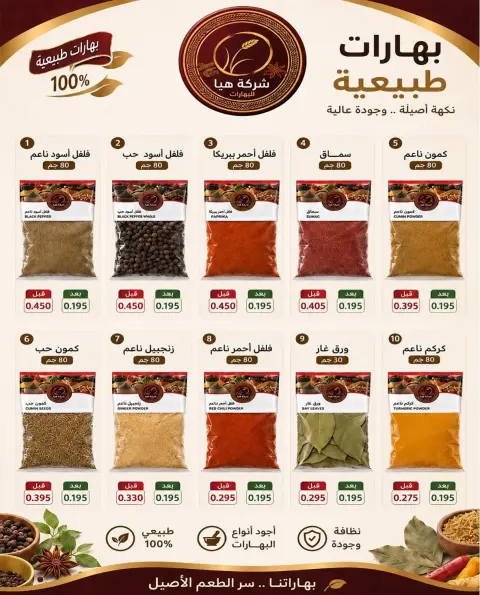 عروض جمعية ضاحية فهد الأحمد الكويت من ٢٦ حتى ٣١ يوليو ٢٠٢٦ عروض يوليو - صفحة 29