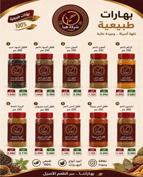 عروض جمعية ضاحية فهد الأحمد الكويت من ٢٦ حتى ٣١ يوليو ٢٠٢٦ عروض يوليو - صفحة 22