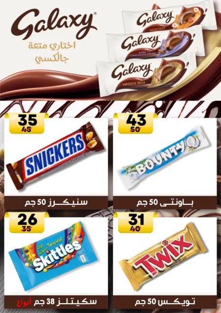 Hyper Mall Egypt offers from 30 July to 13 August 2026 Summer Deals - Page 36