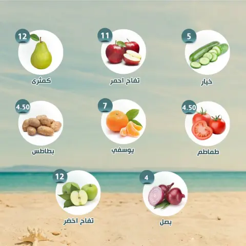 عروض النهضة المصرية بفرع أبوظبي من ٧ حتى ١٣ أغسطس ٢٠٢٦ العرض الأسبوعي - صفحة 7