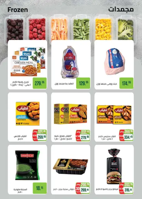Seoudi Market offers from 10 to 18 August 2026 Mango Festival - Page 10