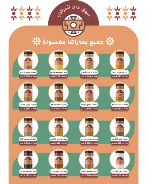 Saad Al-abdullah co-op offers from 26 to 30 August 2026 August Sale - Page 25