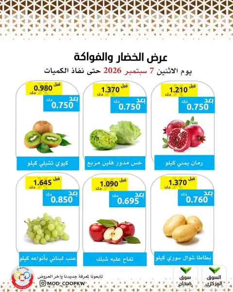 Ofertas de cooperativa Mod lunes 7 septiembre 2026 Oferta de frutas y verduras - Página 1