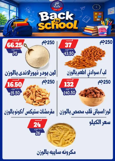 عروض بندق ماركت من ١٠ حتى ١٦ سبتمبر ٢٠٢٦ عروض العودة إلى المدرسة - صفحة 14