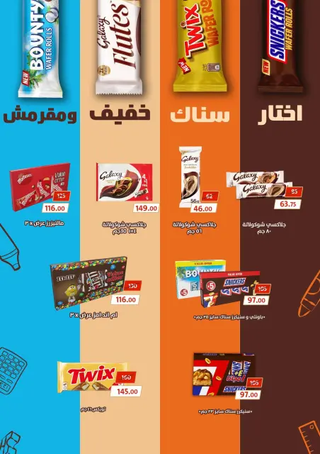 عروض فتح الله ماركت من ١٧ حتى ٣٠ سبتمبر ٢٠٢٦ عروض مبادرة كلنا واحد - صفحة 46