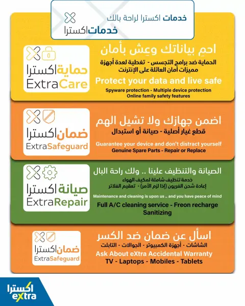 عروض اكسترا ستور عمان من ٢٣ سبتمبر حتى ١٠ أكتوبر ٢٠٢٦ التخفيضات الكبرى - صفحة 68