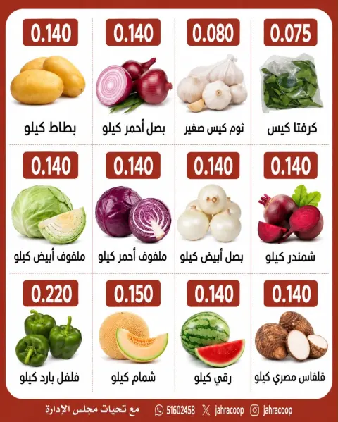عروض جمعية الجهراء التعاونية الخميس ٢٤ سبتمبر ٢٠٢٦ مهرجان الخضار والفاكهة - صفحة 3