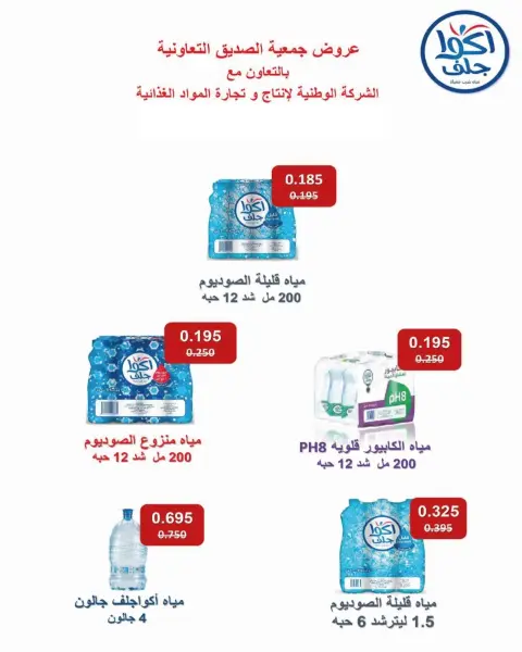 عروض جمعية الصديق التعاونية من ٢٥ حتى ٣٠ سبتمبر ٢٠٢٦ تخفيضات السوق المركزي - صفحة 51