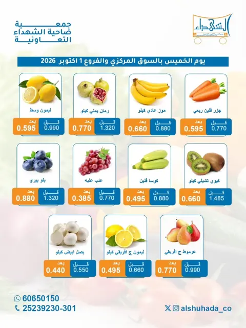 عروض جمعية ضاحية الشهداء التعاونية الخميس ١ أكتوبر ٢٠٢٦ عروض الخضار والفاكهة - صفحة 2