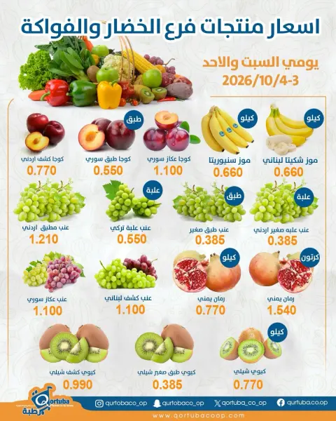 عروض جمعية قرطبة التعاونية من ٣ حتى ٤ أكتوبر ٢٠٢٦ عروض الخضار والفواكه - صفحة 3