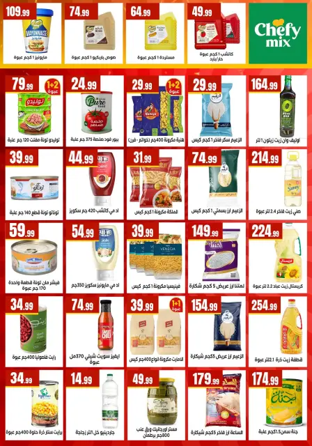 El Mahlawy Stores offers from 1 to 7 October 2026 Anniversary Offers - Page 19