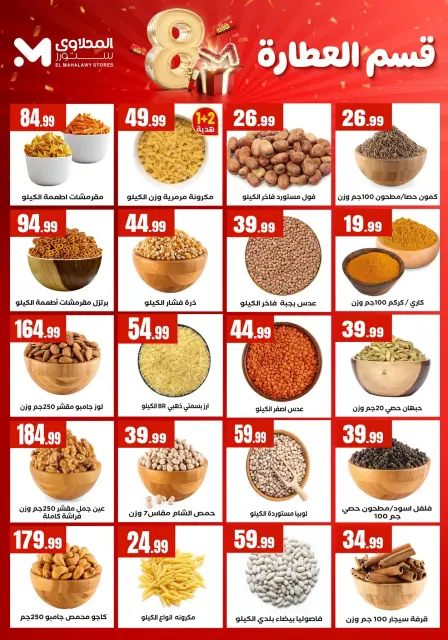 El Mahlawy Stores offers from 1 to 7 October 2026 Anniversary Offers - Page 12